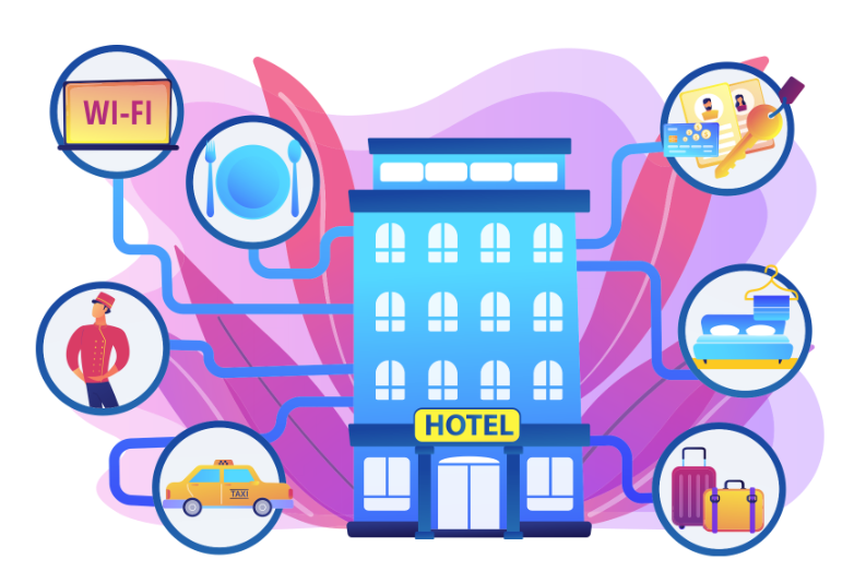 Hotel Management System (internet, booking system , reception , food ordering , luggage , taxi service , room reservation)